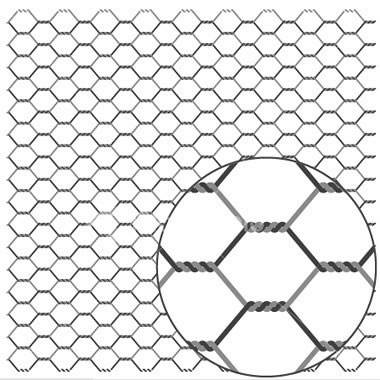 Normal twist hexagonal wire mesh